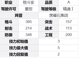 《钢岚》浩克伍德角色技能及属性详解