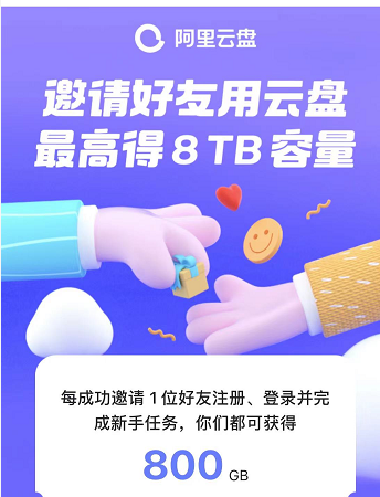 《阿里云盘》2023年6月16日可用福利码领取