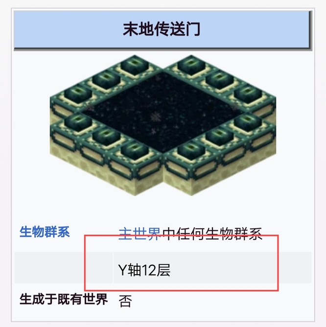 《我的世界》末地传送门详细位置介绍