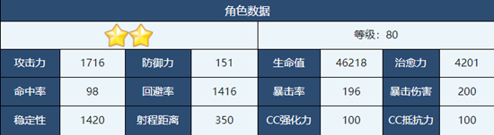 《蔚蓝档案》椿角色介绍