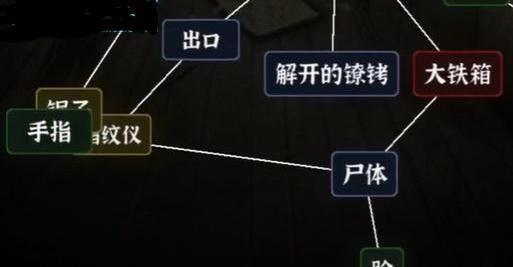 抖音《文字逃脱》密室之困怎么过