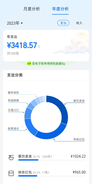 《支付宝》年度账单查询方法教程