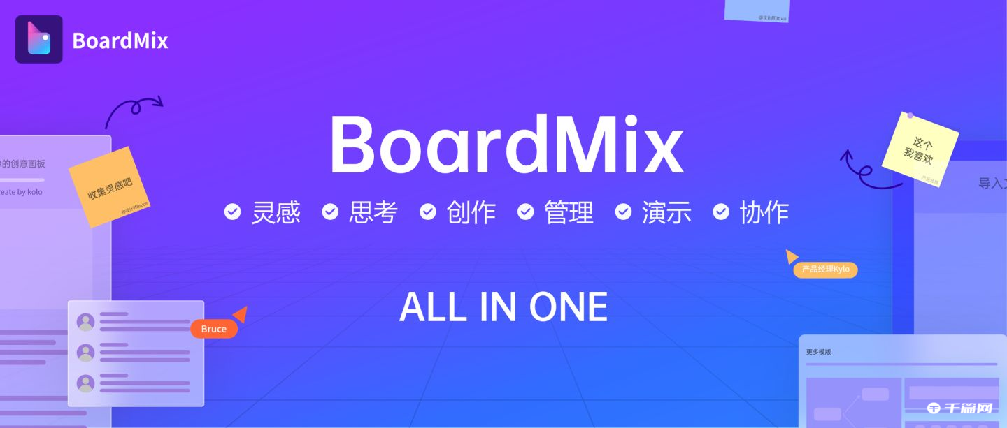 《BoardMix》怎么导出PDF文件