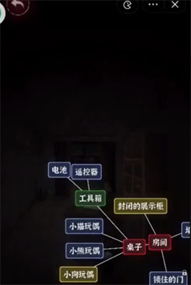 抖音《文字逃脱》第八关怎么过