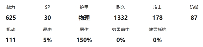 《交错战线》希瓦战力面板与跃升天赋详解