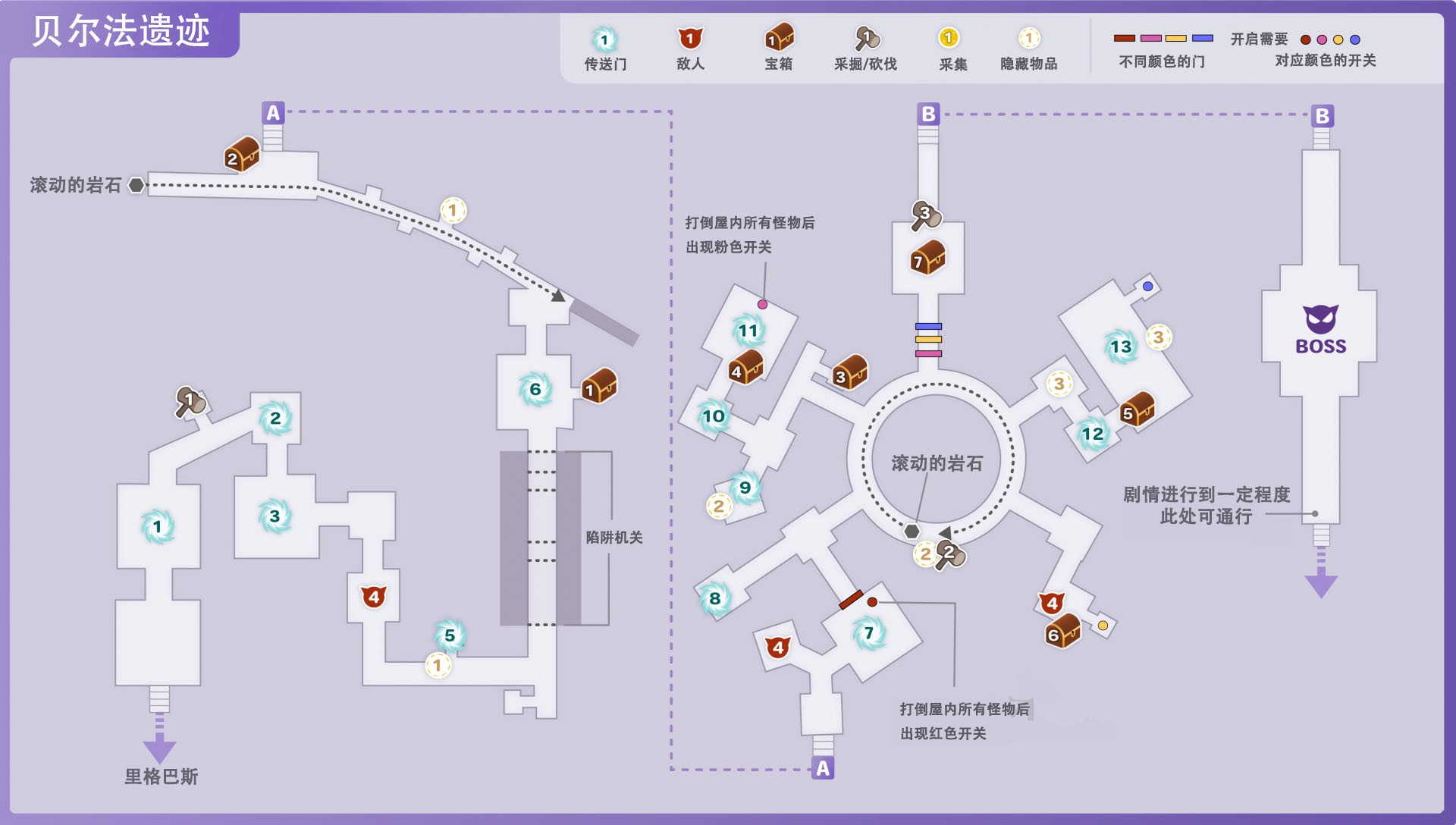 《符文工房5》贝尔法遗迹的隐藏物品在哪里