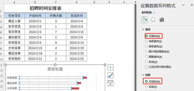 Excel制作甘特图操作方法介绍