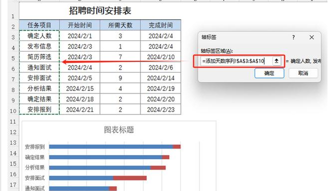 Excel制作甘特图操作方法介绍