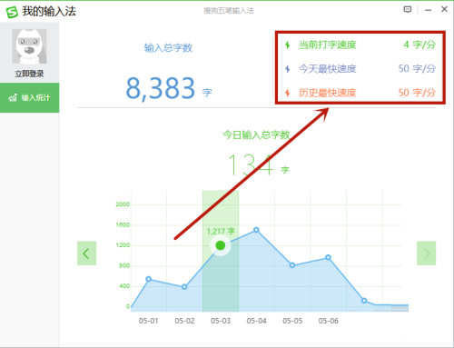 《搜狗五笔输入法》怎么查看打字速度