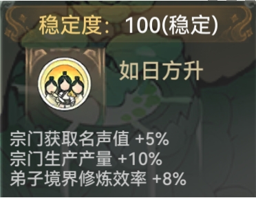 《最强祖师》如日方升怎么解锁