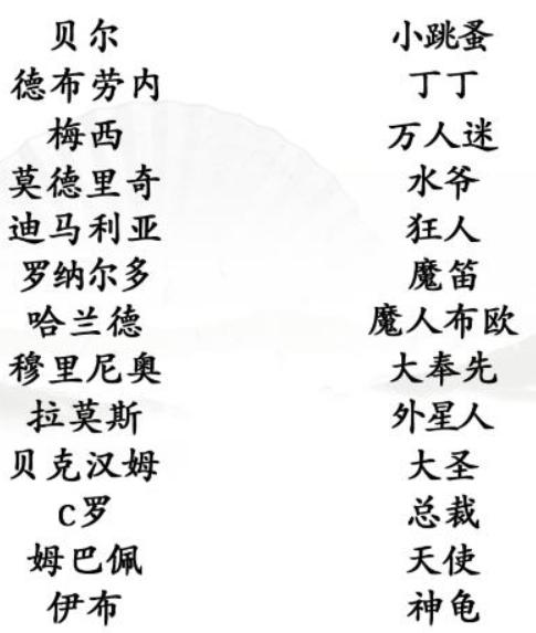 《汉字找茬王》连线巨星通关攻略