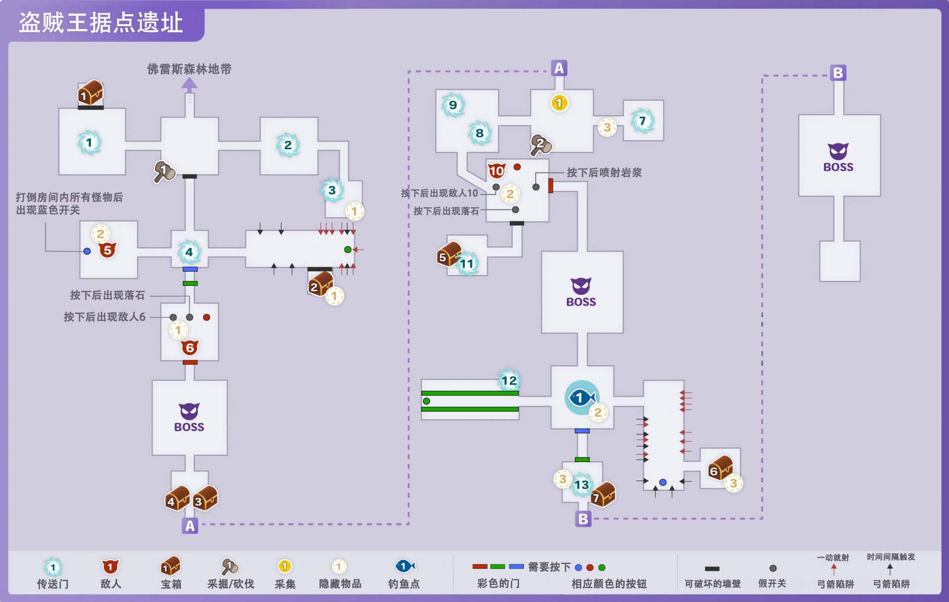 《符文工房5》盗贼王据点遗迹区域有哪些采集物