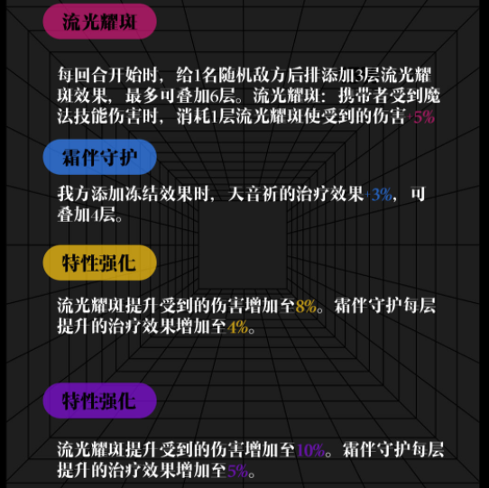 《灵魂潮汐》天音祈值得抽吗？天音祈强度分析