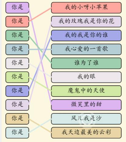 《就我眼神好》歌词串烧通关攻略