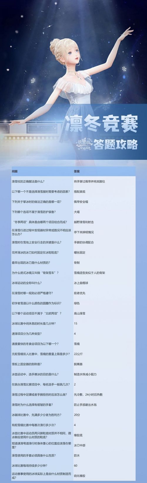 《闪耀暖暖》凛冬竞赛最新答案大全