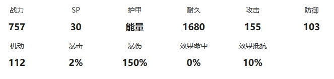 《交错战线》圣歌战力面板与跃升天赋详解