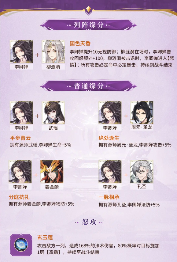 《元尊》李卿婵技能介绍