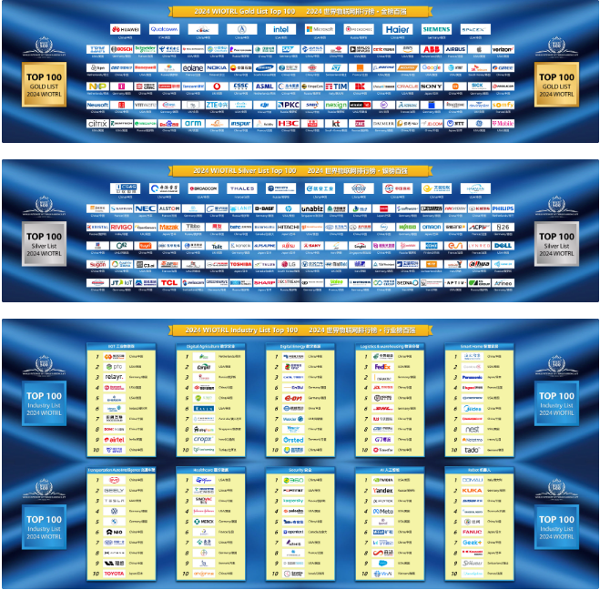华为问鼎全球物联网500强，带领150余家中国企业闪耀榜单