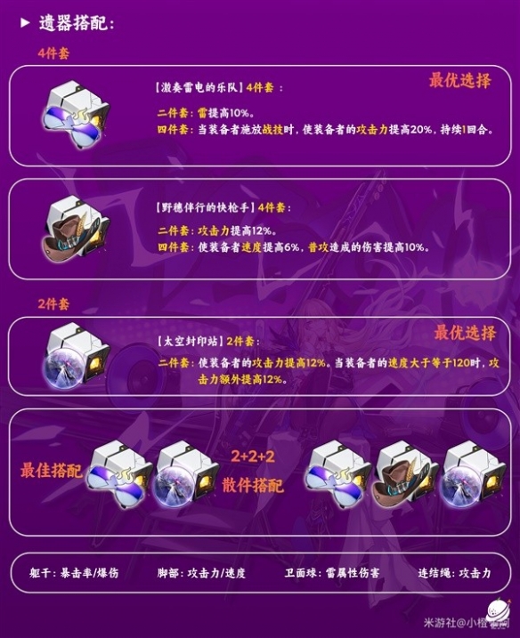 《崩坏星穹铁道》阿兰星魂遗器推荐