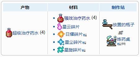 《泰拉瑞亚》超级治疗药水怎么做？泰拉瑞亚超级治疗药水合成步骤