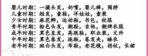 《汉字找茬王》各年龄穿搭通关攻略