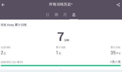 《Keep》训练历史记录可以删除吗