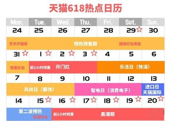 2021年淘宝天猫618狂欢节活动预览