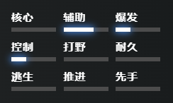 《刀塔2》远古冰魄具体玩法解析