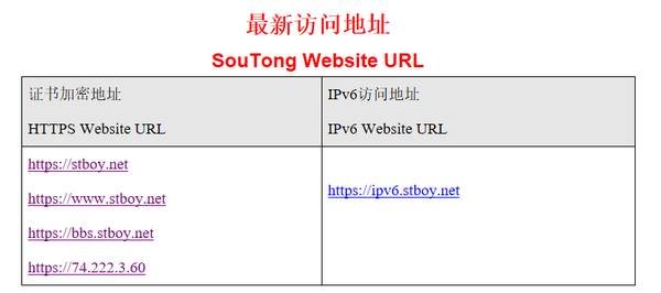 《搜同》testflight邀请码stboy地址