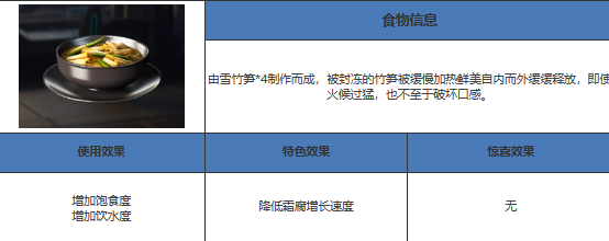 《星球：重启》雪竹笋位置在哪