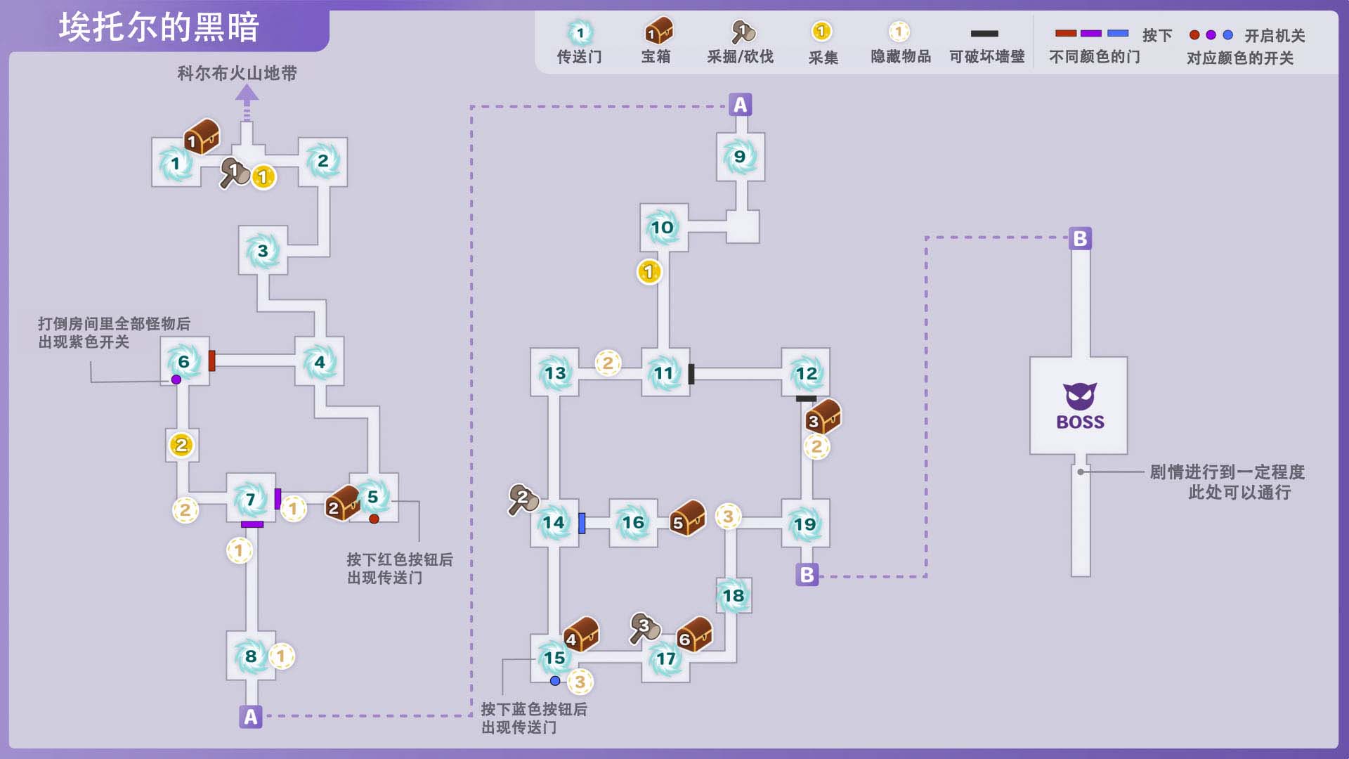 《符文工房5》埃托尔的黑暗有哪些采集物