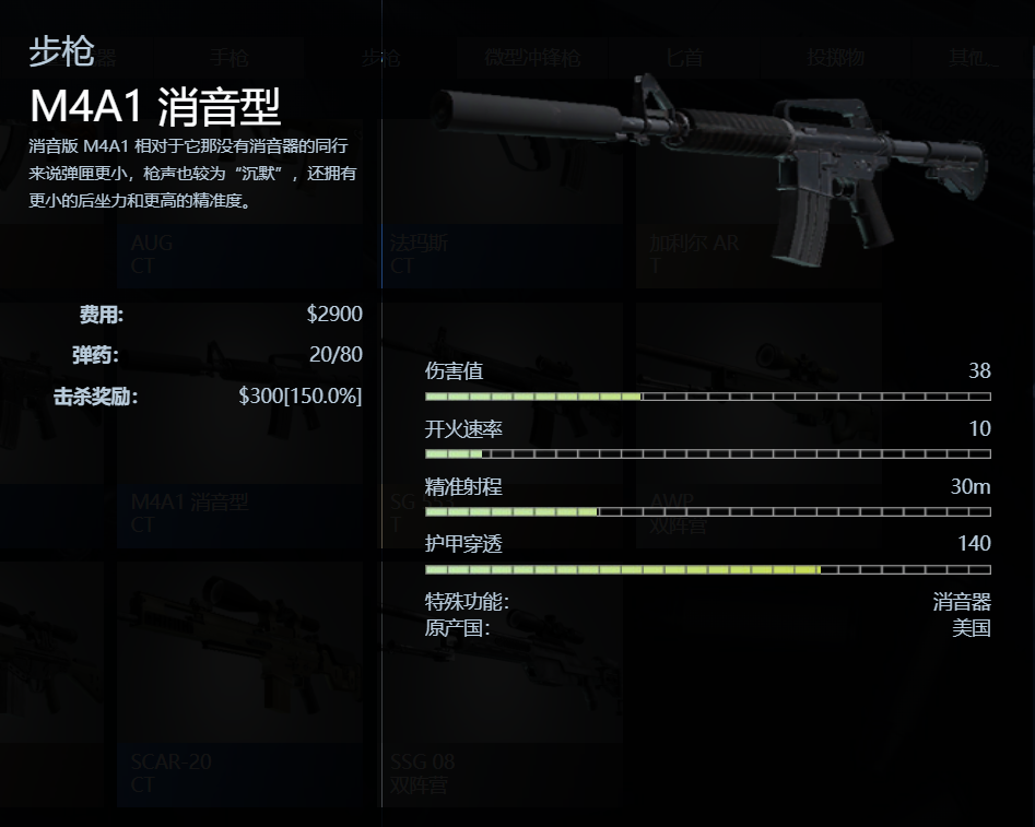 《CSGO》M4A1步枪图鉴介绍