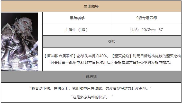 无期迷途罪印黑暗棋手怎么样（无期迷途罪印黑暗棋手效果介绍）