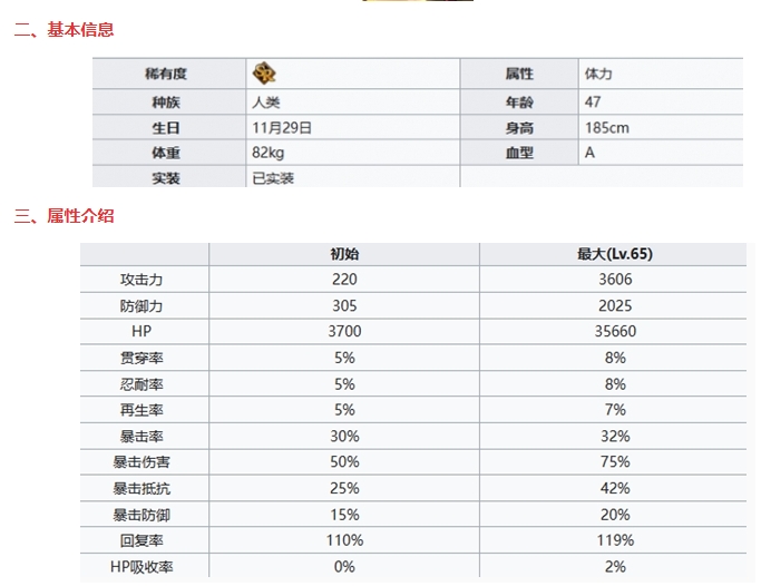 《七人传奇光与暗之交战》圣骑士长德雷弗斯基本信息及技能一览