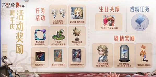 《第五人格》六周年紫皮卡获取方法介绍