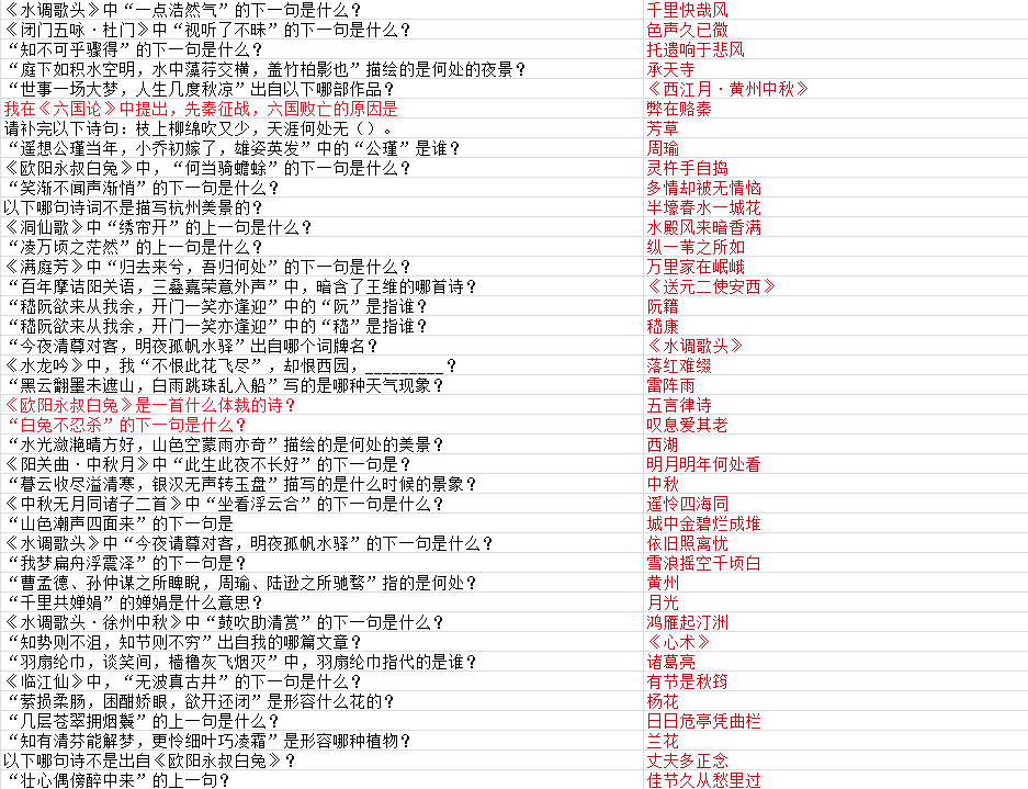 《墨魂》苏洵联诗答案具体一览