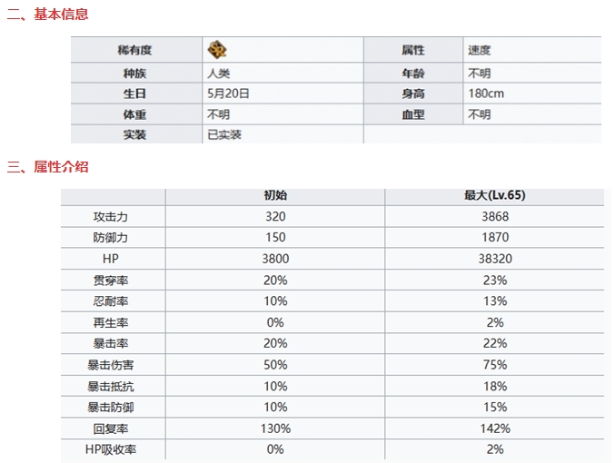 《七人传奇光与暗之交战》圣骑士瓦因海特基本信息及技能一览