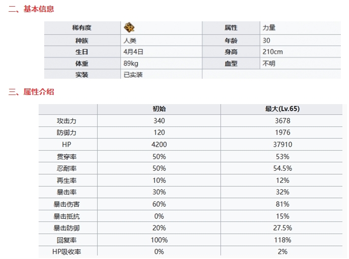 《七人传奇光与暗之交战》团长斯雷达基本信息及技能一览