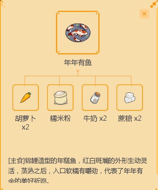 《小森生活》年年有鱼食谱配方