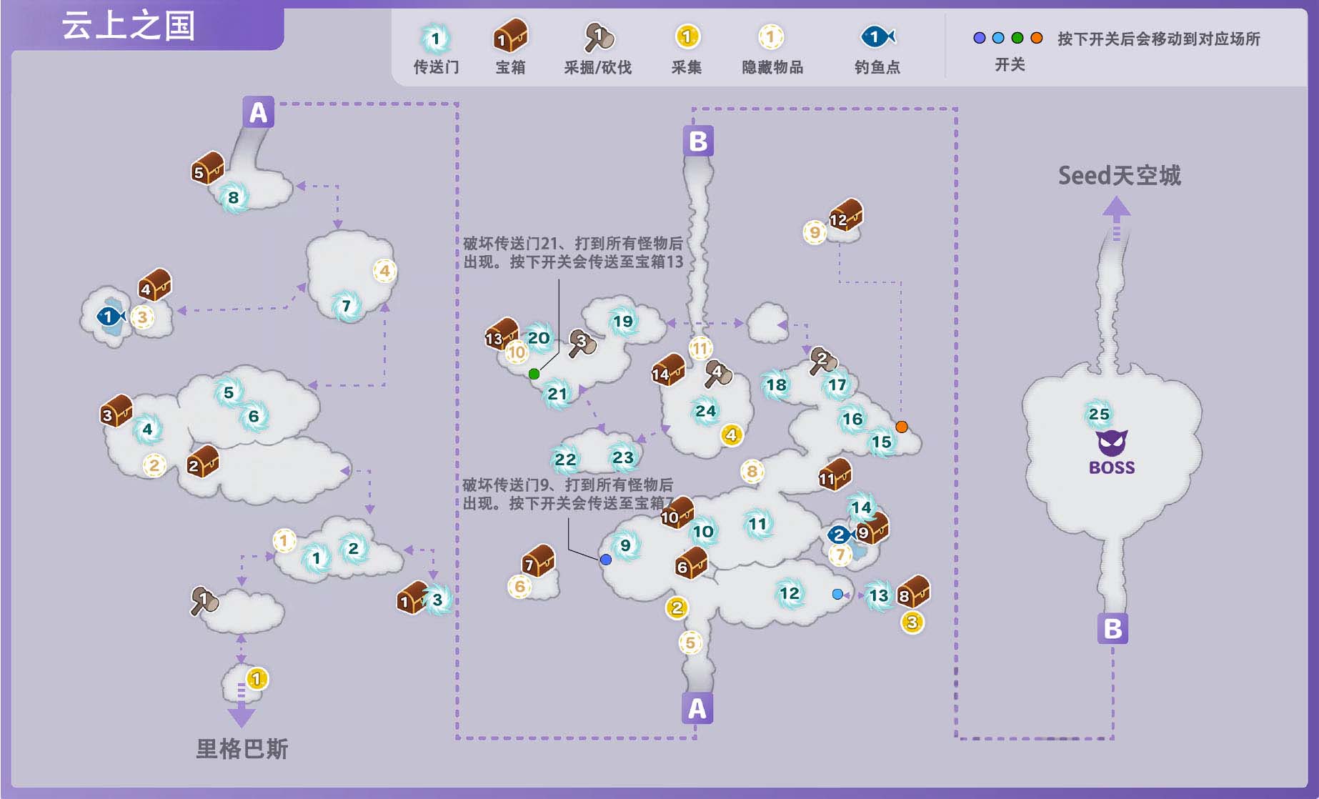 《符文工房5》云上之国区域钓鱼点在哪