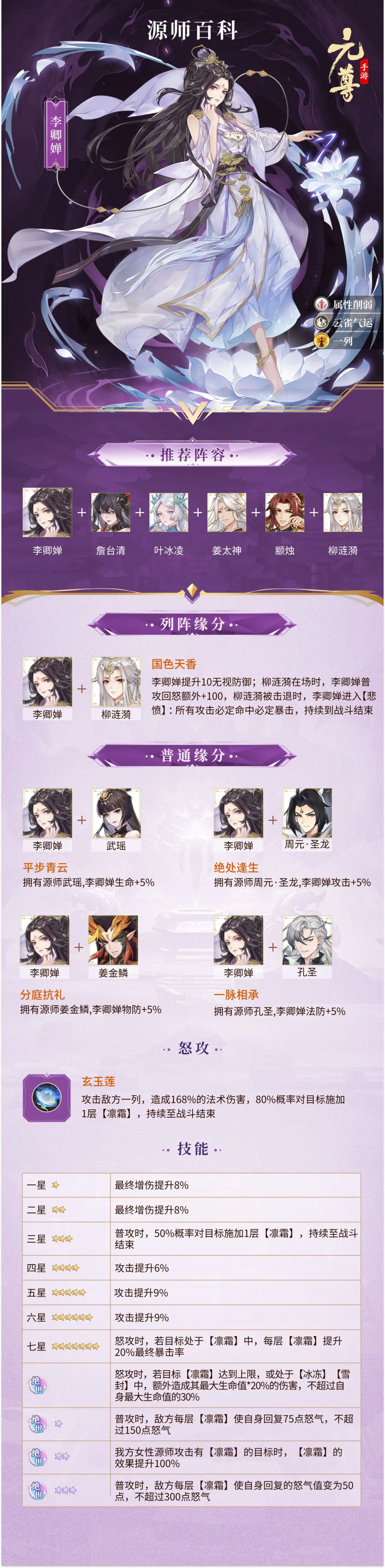 《元尊》李卿婵技能怎么样