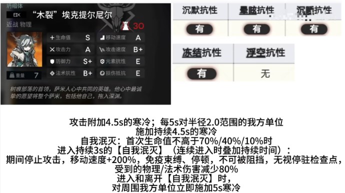 《明日方舟》萨米肉鸽结局二解锁攻略