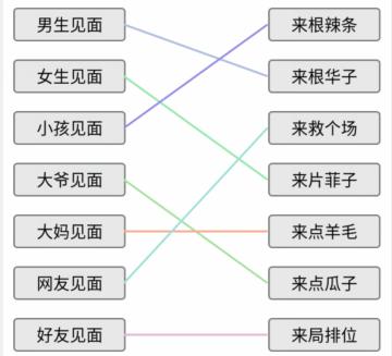 《文字的力量》见面连线怎么过