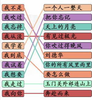 《汉字找茬王》我字热歌通关攻略