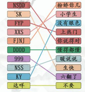 《汉字找茬王》连网络用语通关攻略