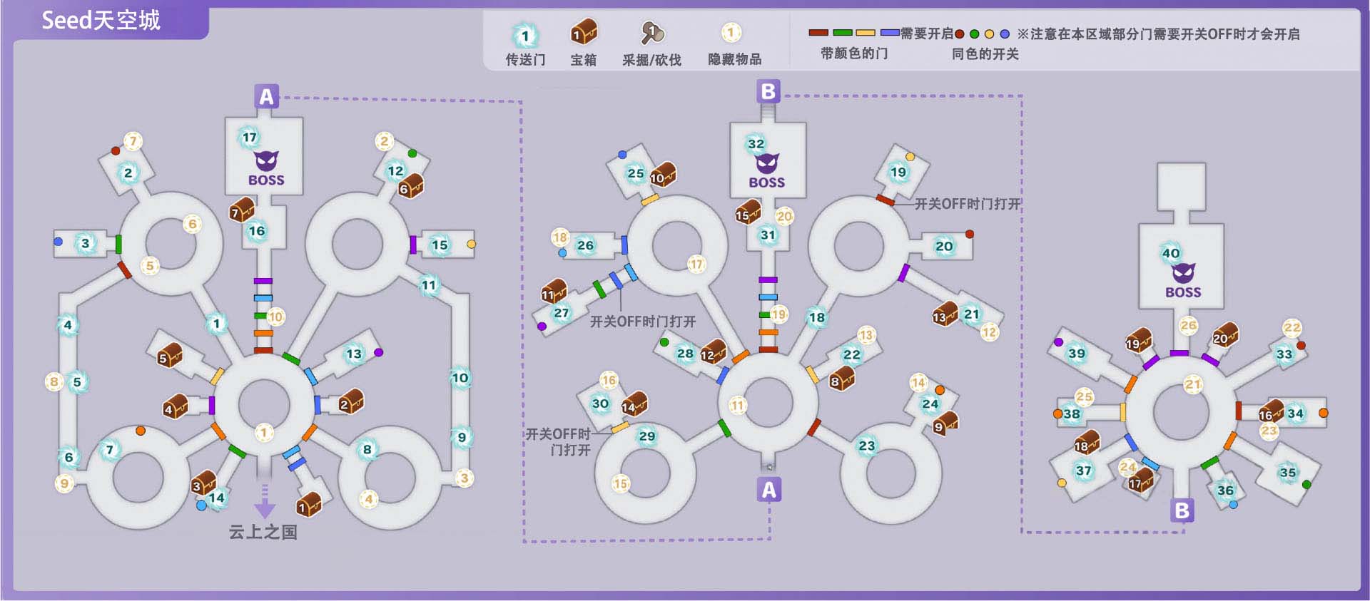 《符文工房5》seed天空城区域隐藏道具在哪里