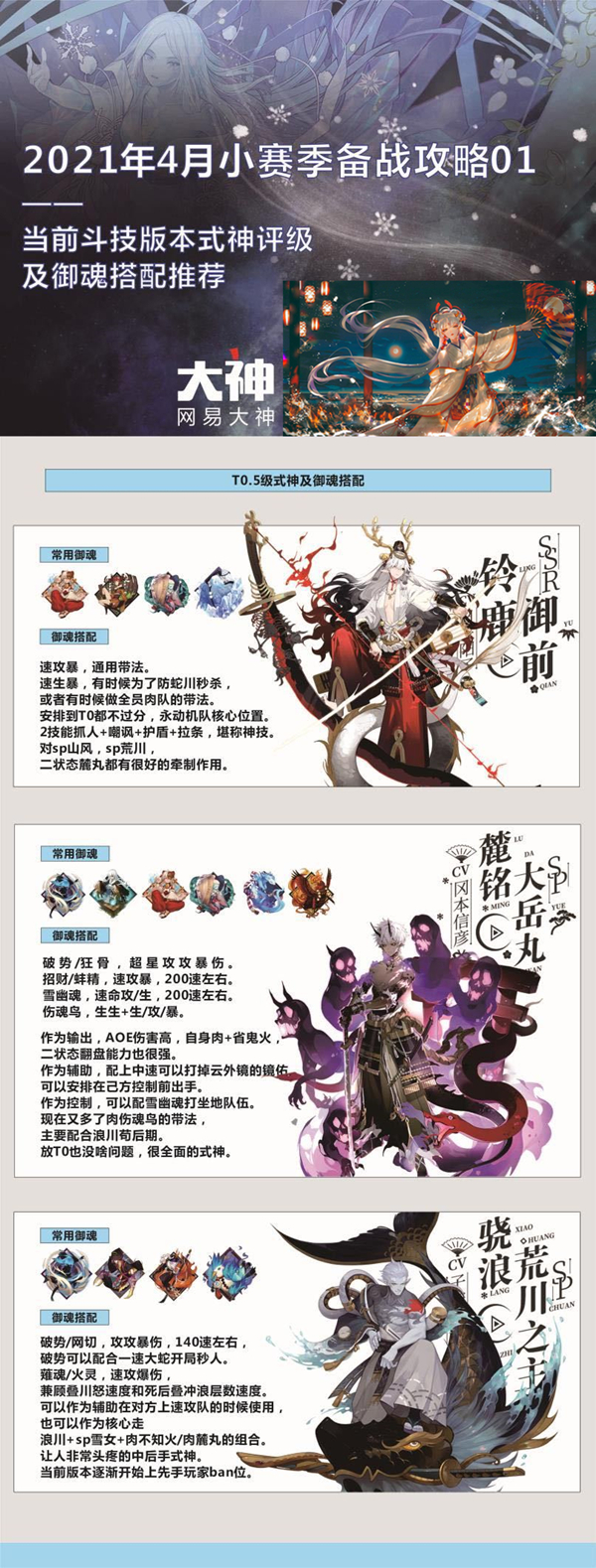 《阴阳师》2021年4月小赛季，斗技式神评级及御魂推荐