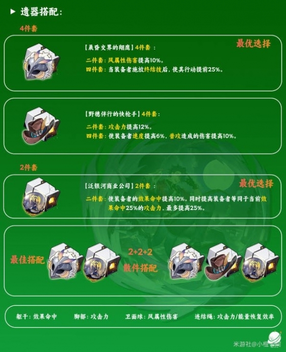 《崩坏星穹铁道》桑博星魂遗器选择介绍