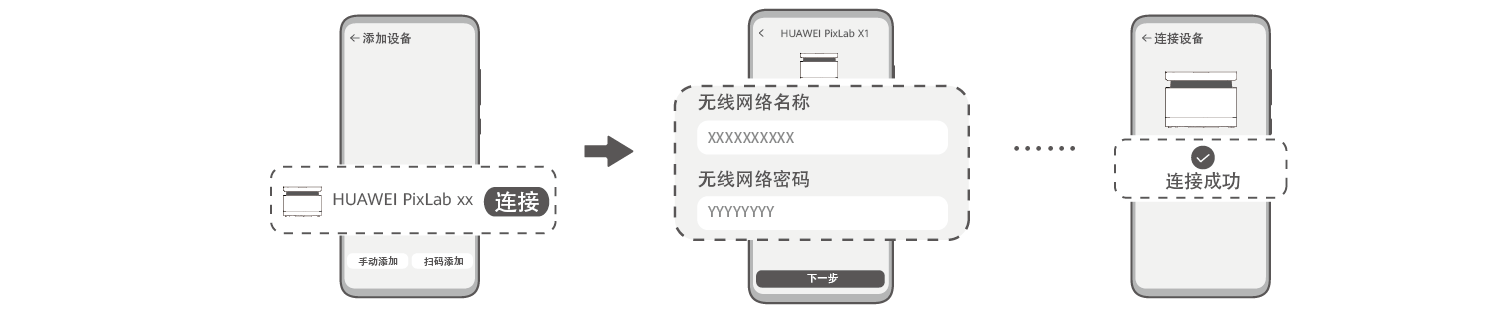 华为激光打印机怎么配置网络