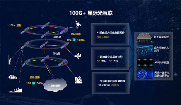 华为申请““太空探索”“探索家”商标，状态均为等待实质审查